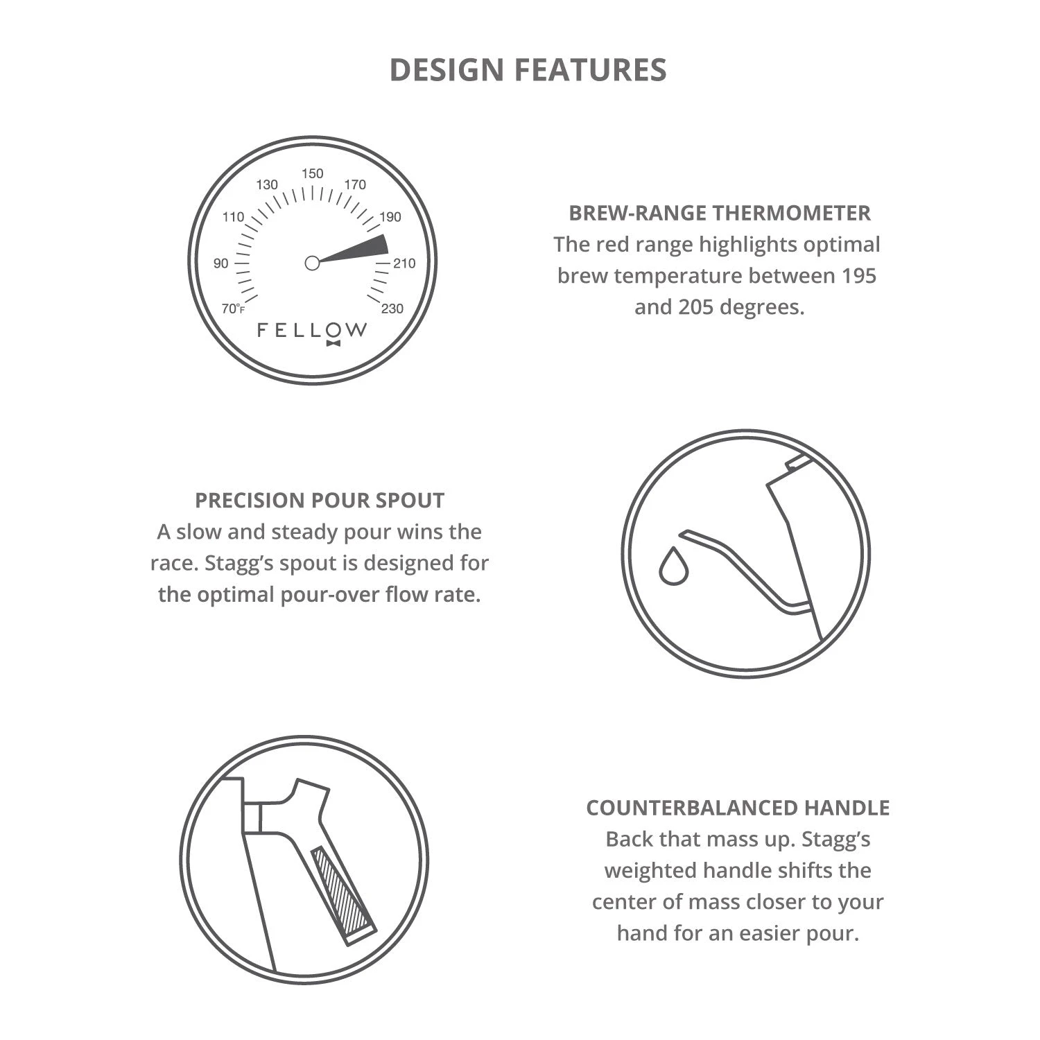 Fellow Stagg 1L Pour-Over Kettle - Polished Copper - Image 2